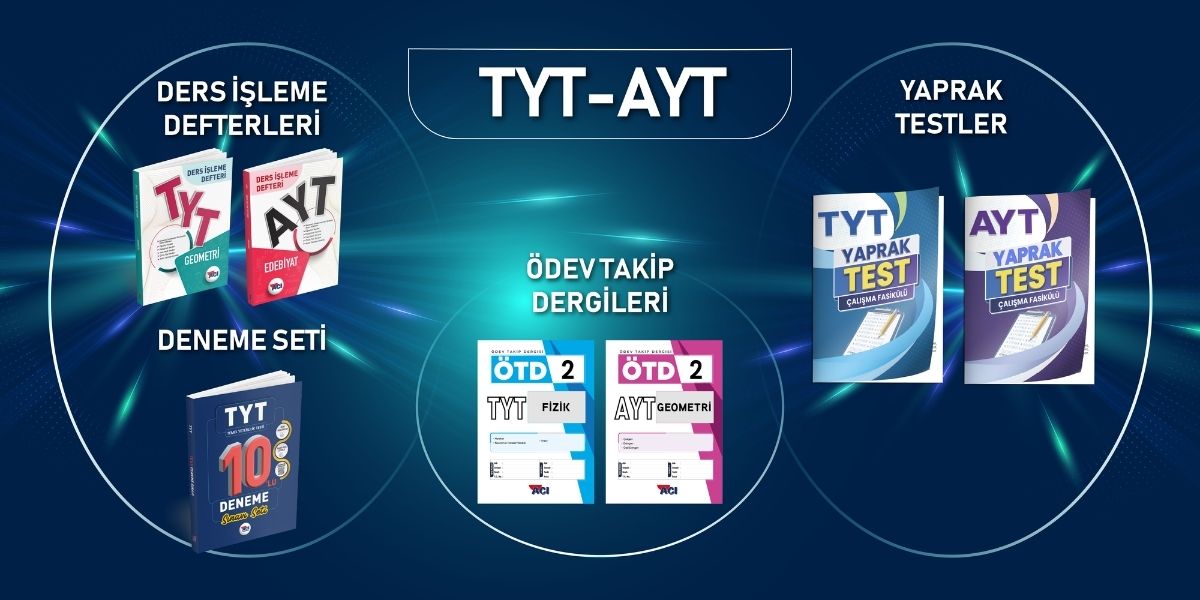 Açı Yayınları - TYT-AYT Hazırlık